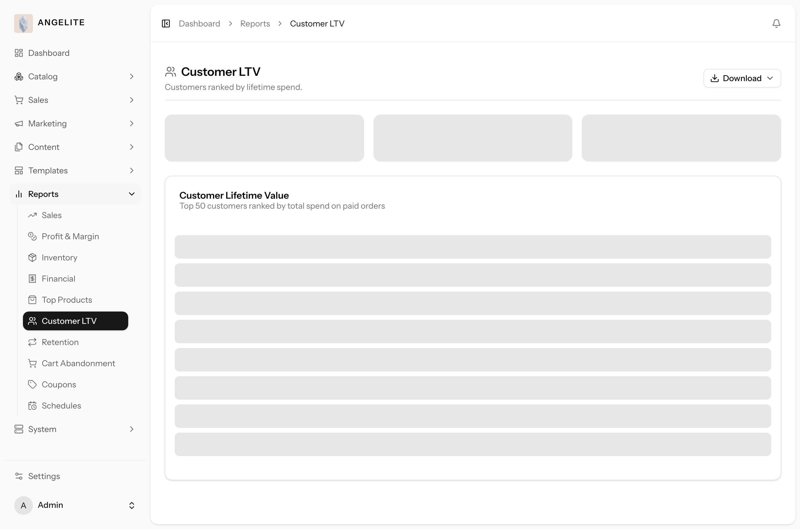 Customer lifetime value report