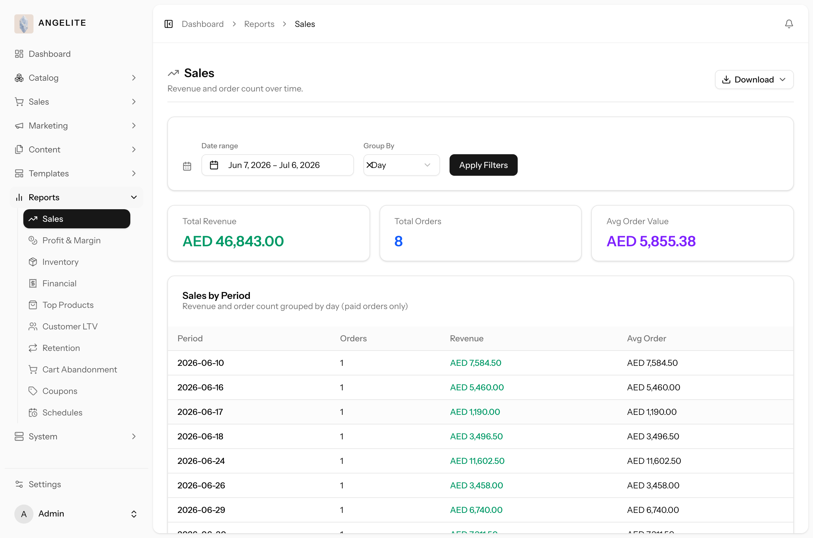 Admin reports area showing the sales report